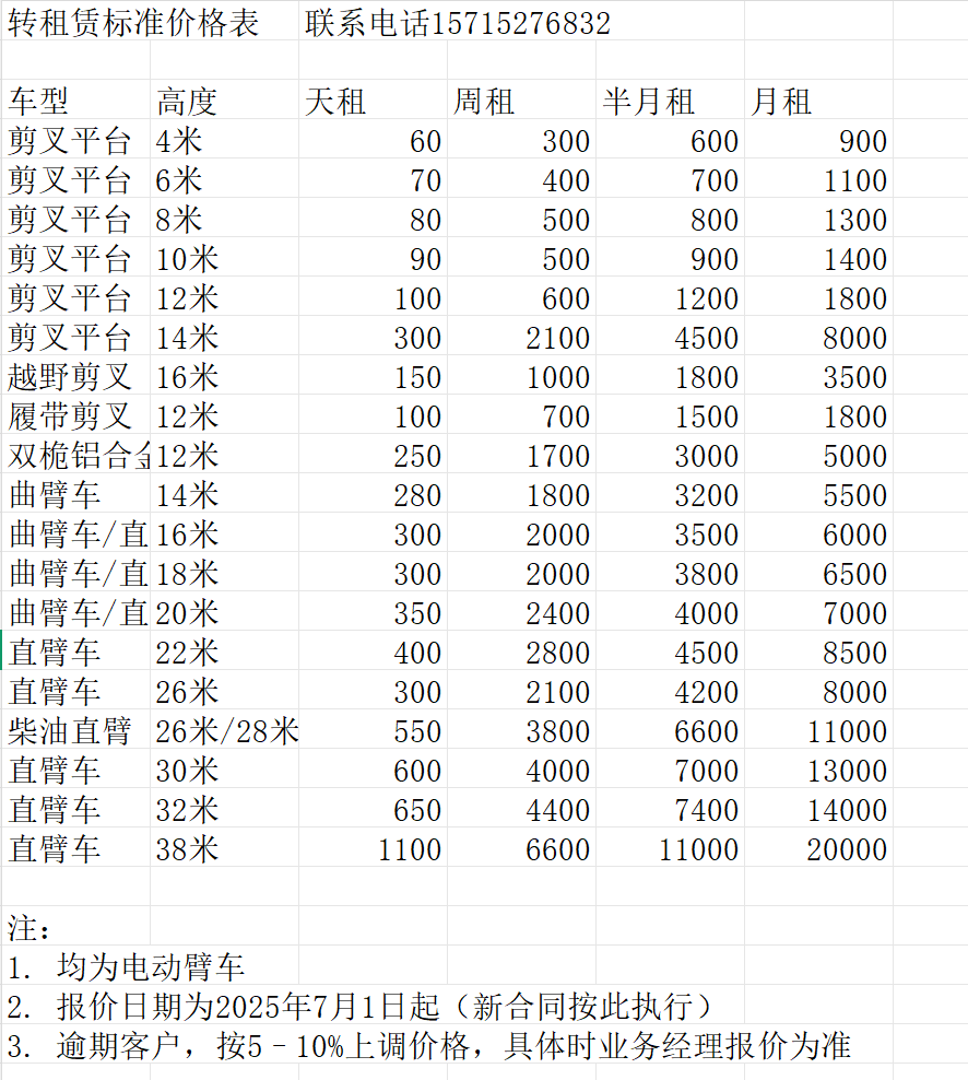 扬州8-50吨吊车租赁价格表 吊车尹官方公示